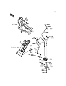 KLE250 ブレーキパイピング