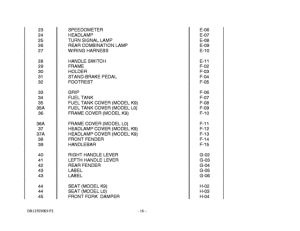 DR125 Catalog preface