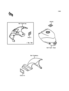 ZX400 Наклейки