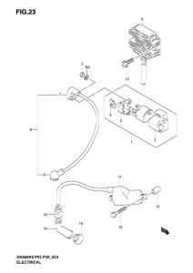 GS500 Equipo electrico