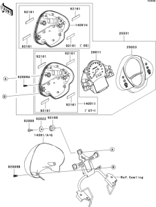ER650 Приборы