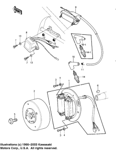  Ignition / generator