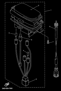 YN50R Приборы
