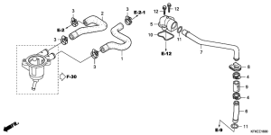 VTR250 Труба водная