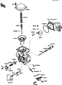 VN1500 Carburetor parts(1 / 2)