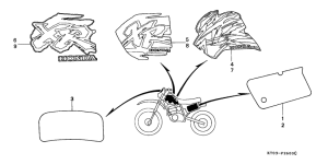 XR200R Label read the manual