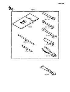 AR125S Owner's tools