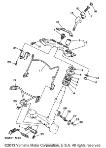 XV250 Управление