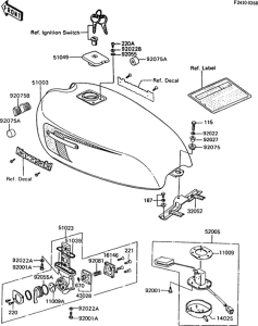 Z750 Топливный бак