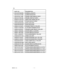 RM65 Catalog preface