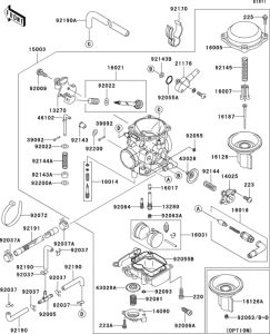 VN800 Carburetor(1 / 2)