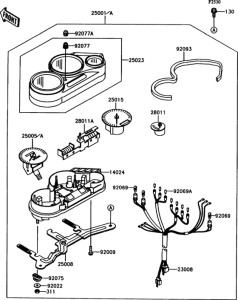 ZX1100 Приборы
