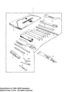 KD175 Owner tools