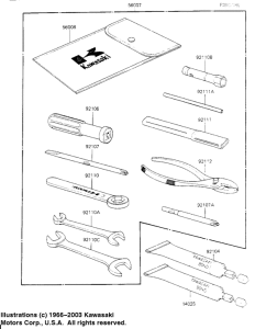 KZ700 Owner tools