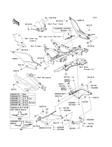 EX250 Боковые обтекатели