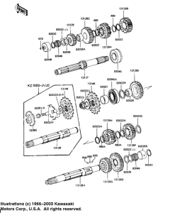  Трансмиссия