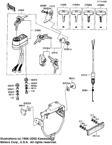 KL250 Замок зажикания