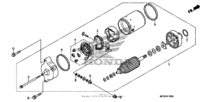 ST1300 Стартер