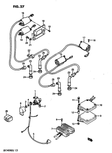 GV1400 Equipo electrico