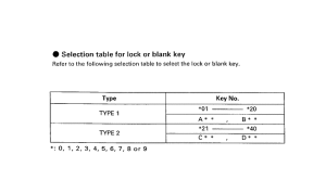 H100 *Applicable serial numbers
