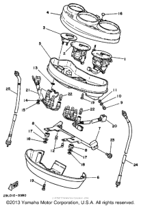 RZ350NCII Приборы