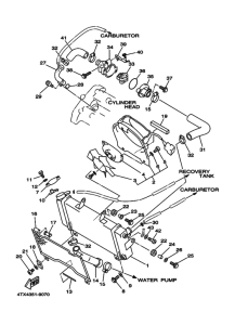 TDM850 Радиатор и шланг