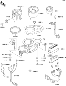 ZX400 Приборы