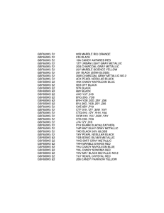 GSF650 (ABS) Color chart