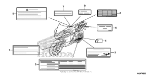 CBR250R Лейбл предостережения