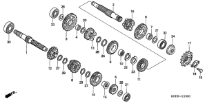 CBF250 Трансмиссия