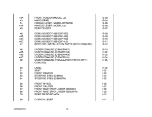 GS500 Catalog preface