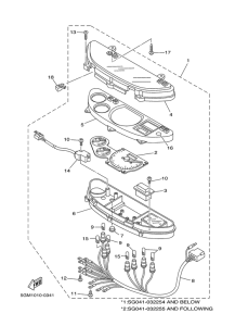 YP250 Приборы