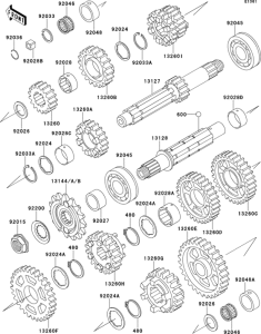 ZX750 Трансмиссия