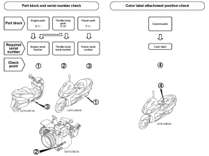 NSS250 (ABS) *Applicable serial numbers