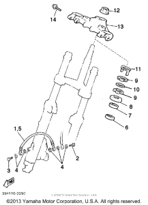 XJ900RK Управление
