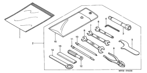  Инструмент