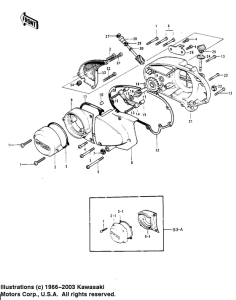  Крышки двигателя