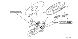 NES150 Label read the manual