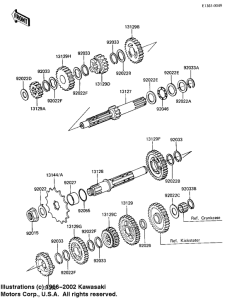 KL250 Трансмиссия