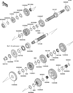 ZX1400 Трансмиссия