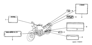CB250 Лейбл предостережения