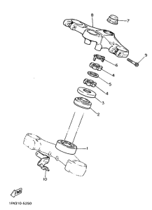  Управление