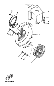 CW50 Bouclier. ventilation