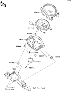 VN1600 Приборы