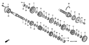 CBR900RE Трансмиссия
