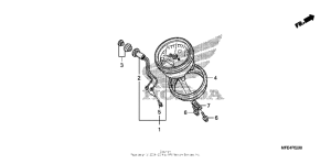 VT750C2 Приборы