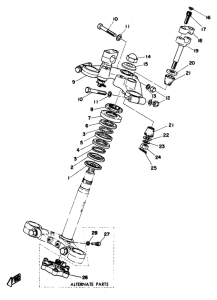 RD250 Управление