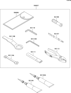 ZX600 Owner`s tools(rbf)
