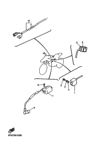 PW50 Equipo electrico
