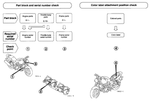 CB1300S (ABS) *Applicable serial numbers